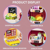 Mesa de Juego de Rol de Supermercado, Tienda Interactiva de Juegos de Rol, Surtido de Regalos B2B, Catálogo Global de Reventa, Selección