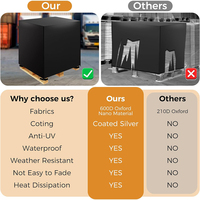 Bâche de palette en PVC imperméable réutilisable de haute qualité VECTUS, OEM ODM, enveloppe de palette en Oxford pour tente, sac de voiture, utilisation personnalisée, couleurs personnalisées