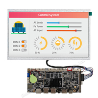 Antarmuka Garis Vertikal LVDS 5-10.1 Inci Kontrol Industri Layar LCM Medis Tampilan Layar Non-sentuh 36 Lampu Latar LED Putih