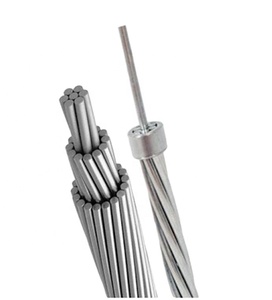 架空电力电缆铝导体铝合金钢增强Acar ACSR AAAC 800 Mcm导体未润滑 - Product Image 2