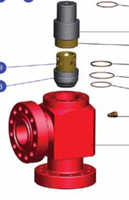 Vanne de régulation et de choke réglable API6A série H2 pour équipement de contrôle de puits pétroliers