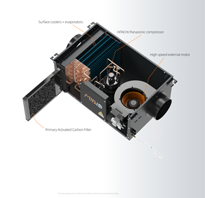 MIA-35D 35L/<span class=keywords><strong>D</strong></span>, домашний потолочный воздуховод с основным фильтром, программируемый контроллер RS485 для дома - Product Image 6