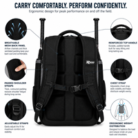 Sac à dos de baseball personnalisé avec logo, porte-bâtons, compartiment pour casque et chaussures, fermeture éclair, sac de sport portable, fabricant OEM