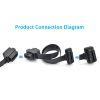 Kabel Ekstensi OBD II OBD2 16 Pin Splitter 1x Male dan 2x Female