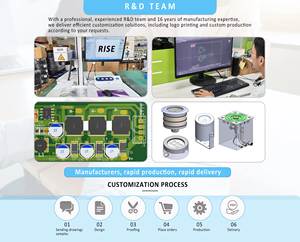 ไฟน้ำพุ LED RGB 3in1 สแตนเลส 316L มาตรฐาน IP68 กันน้ำ พร้อมระบบเต้นระบำตามเสียงเพลง สำหรับตกแต่งภูมิทัศน์กลางแจ้ง - Product Image 6