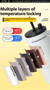 Tazza Termica in Acciaio Inox 316 di Grande Capacità con Design Moderno, Portatile, per Caffè Freddo e Bevande con Cannuccia - Product Image 3