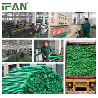 Tuyau PPR IFAN Factory OEM PN16/PN20/PN25, tuyaux d'eau PPR ronds 20-1110mm, tuyau PPR vert