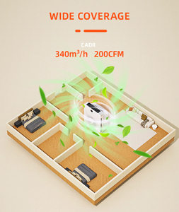 JNUO Purificador de Aire Ionizador 2023, Máquina de Aromaterapia para Aire Limpio, Gran Venta - Product Image 4