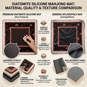 Tapete <span class=keywords><strong>de</strong></span> <span class=keywords><strong>Mesa</strong></span> <span class=keywords><strong>de</strong></span> Mahjong <span class=keywords><strong>de</strong></span> Lujo HaloOne con Diseño Floral, Plegable, con Base <span class=keywords><strong>de</strong></span> Goma, Superficie Silenciosa, Diseño Elegante para Noches <span class=keywords><strong>de</strong></span> Juego y Decoración del Hogar - Product Image 3