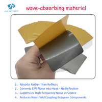 Feuille absorbante magnétique fine de 0,05 mm Johan pour l'absorption du bruit des câbles de circuits imprimés flexibles