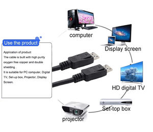พอร์ตแสดงผล1.2เพื่อแสดงสายเคเบิล0.3ม. 0.5ม. 1ม. 1.5ม. 3ม. 5ม. DP ไปยัง DP สายตัวผู้กับตัวผู้ - Product Image 2