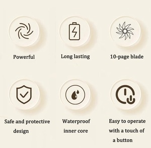 New USB Charging Wireless Portable Juicer with Digital Display Screen Crushed Ice Cup <b>Electric</b> <b>Waterproof</b> Household Mixing Cup - Product Image 4