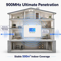 Amplificador de Señal de Teléfono Celular EasyBoost 900MHz GSM Tuya con Control Remoto por Aplicación, 2G 3G 4G 5G LTE, Cobertura Interior de 500m