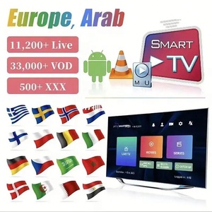 Reproducción Fluida de Alta Definición Cubre Europa, Asia, América y Australia, Estable Después de 24 Horas de Prueba - Product Image 5