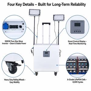 Batería Portátil de Almacenamiento de Energía para el Hogar BH-16KWH, Salida de CA, Onda Sinusoidal Pura, Unidad Integrada, Estación de Energía - Product Image 2