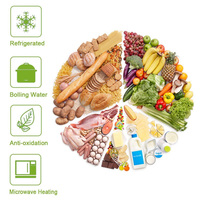 Emballage sous vide à trois soudures thermiques de qualité alimentaire, épaisseur et taille personnalisées, scellage résistant à la chaleur, étanche aux fuites pour les aliments