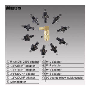 Motor test yağ basınç göstergesi kiti sıkıştırma teşhis test cihazı yağ PressureTester - Product Image 5