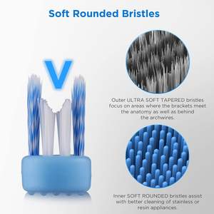 ขายส่งแปรงขนนุ่มพิเศษ ขนแปรงกลม ทำจากไนลอนคุณภาพสูง สำหรับใช้ในบ้าน - Product Image 5