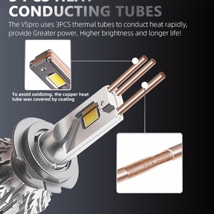 Sistema de Iluminación LED para Automóvil Sanvi V5 Pro Versión Plata, Faro Delantero LED H4, Bombilla LED para Faro Delantero, Accesorios para Automóvil, Precio Bajo - Product Image 5