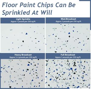 Flocons de <span class=keywords><strong>sol</strong></span> époxy LSY noir, blanc, gris <span class=keywords><strong>bleu</strong></span>, <span class=keywords><strong>bleu</strong></span> royal, revêtements de <span class=keywords><strong>sol</strong></span> pour <span class=keywords><strong>garage</strong></span>, mur intérieur et extérieur, <span class=keywords><strong>peinture</strong></span> pour maison - Product Image 2