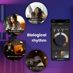 Tuya vấn đề <span class=keywords><strong>wifi</strong></span> thông minh Bóng Đèn Dimmable LED ánh sáng 16 triệu RGB Màu sắc <span class=keywords><strong>GU10</strong></span> nến đèn điều khiển bằng giọng nói Alexa Google nhà - Product Image 6