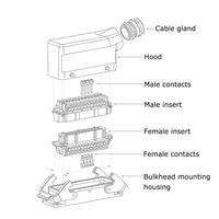 WZUMER série HE 32 broches entrée latérale Double levier de verrouillage borne à vis mâle femelle insérer connecteurs robustes HE-32