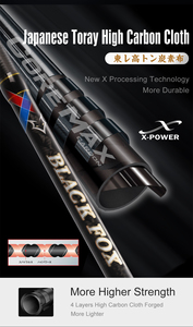 <span class=keywords><strong>Canne</strong></span> <span class=keywords><strong>à</strong></span> <span class=keywords><strong>pêche</strong></span> HISTAR MS-X Carbon K personnalisable, action rapide, 2 hameçons, 1,8 m, 2,46 m, composite, pour lac, ruisseau, rivière - Product Image 2
