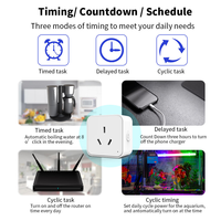 Enchufe Inteligente WiFi LangYeao Tuya AU 16A con Monitoreo de Energía, Compatible con Alexa y Google Home, Control Remoto y Temporizador