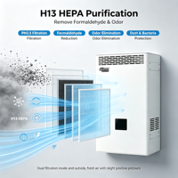 Ventilateur de récupération de chaleur mural 350 CMH sans conduit, échangeur d'air frais ERV, purification PM2.5, faible bruit pour les pièces résidentielles