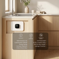 Chauffe-eau électrique autonome à chauffage rapide 220V 3.5KW avec contrôle tactile, affichage LED de la température et étanchéité IPX4 pour salle de bain