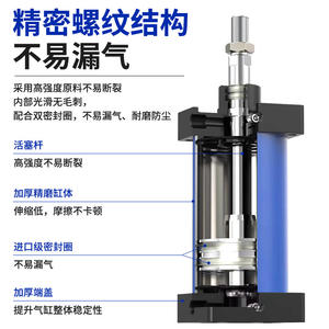 Cylindres tout en fer robustes QGB II QGA QGS JB80/100/125/160/200/250/320/400 avec connexion filetée - Product Image 1