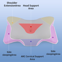 Oreiller en mousse à mémoire de forme à rebond lent, design papillon, pour la protection du cou, soins de santé, oreiller cervical orthopédique en mousse