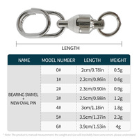 OEM Heavy Duty acier inoxydable roulement à billes pivotant ovale anneau fendu Coastlock eau salée Terminal attirail connecteur Snap pêche