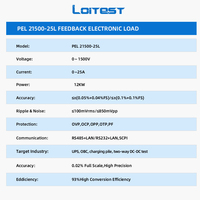 Charge électronique DC régénérative 12KW format 3U, sortie large plage 0-1500V 25A, haute précision, test de séquence, contrôle maître-esclave