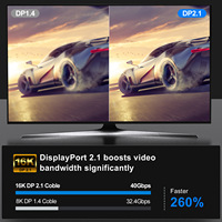 Câble 16K 80 Gbps 2.1 8K 60 Hz, câble DP 2.1 4K 240 Hz, cordon HDR DSC compatible FreeSync etc.