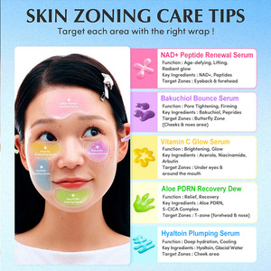 Suero Bakuchiol Bounce, Suero de Recuperación con Aloe PDRN, Suero Iluminador con Vitamina C, Suero Rellenador con Hialuronina, Suero Facial Renovador con Péptidos NAD+ - Product Image 4