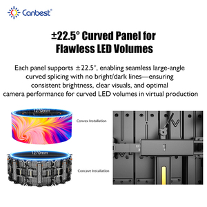 CANBEST Schermo LED per Produzione Virtuale 7680Hz, Display LED Indoor P1.9 P2.6 per Trasmissioni Cinematografiche, Studio Live e Palcoscenici VP - Product Image 4