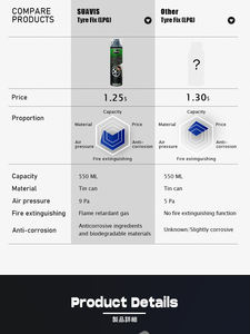 SUAVIS 550 мл, герметик для автомобильных шин, герметик для прокола, жидкий насос и герметик для автомобильных шин, Индонезия и камбодия, есть запасы - Product Image 4
