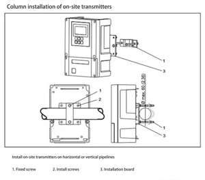 جهاز تحليل الأس الهيدروجيني/الجهد التأكسدي والاختزالي CPM223 من إندريس+هاوزر الأكثر مبيعًا وعالي الجودة مع تقنية HART/بروفيبوس لقياس وتحكم دقيق في درجة الحموضة - Product Image 6