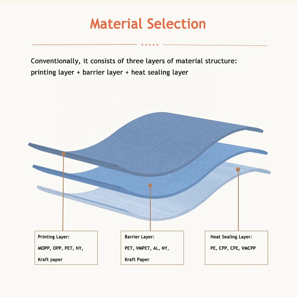 cilantro seed packsges