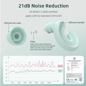 Nuevos Tapones para los Oídos Reutilizables con Forma de Gancho, con Filtro Acústico Interno, Reducción de Ruido, Silicona, 4 Tamaños de Puntas, Intrínsecamente Silenciosos - Product Image 3