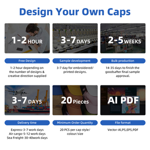 หมวกเบสบอลปักโลโก้ทีมฟุตบอลบราซิล ฟุตบอลโลก 2026 แบบคลาสสิก ปรับขนาดได้ ใส่ได้ทั้งชายและหญิง เหมาะสำหรับกิจกรรมกลางแจ้ง - Product Image 4