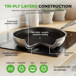 Triply Stainless Steel Frying <b>Pan</b> Set with Ceramic Non-Stick Coating Glass Lids Minimalist Design for Gas and <b>Induction</b> Cookers - Product Image 3