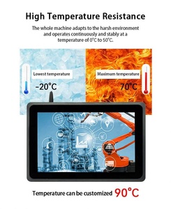 Custom Made <b>10</b>.1 <b>Inch</b> Aluminum All in One Pc Industrial Touch Lcd Panel <b>Tablet</b> for Industrial Control - Product Image 6