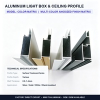 Cadre en profilé aluminium standard pour boîtier de caisson lumineux à film souple, système d'affichage rétroéclairé