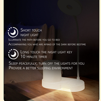 Lampe de bureau portable rechargeable 3 en 1, lampe de table sans fil avec porte-stylo pour bureau d'étude, petite veilleuse à intensité variable pour bureau