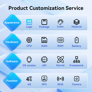 Kinh Doanh 14 Inch Android Tablet PC HD Màn Hình Cảm Ứng Thẻ SD 6 + 128GB 4G + 5G Octa Core Bộ Vi Xử Lý Bán Buôn Máy Tính 5G Kết Nối - Product Image 6