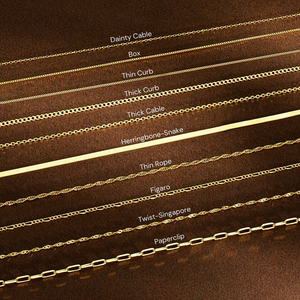 Cadena <span class=keywords><strong>de</strong></span> <span class=keywords><strong>Acero</strong></span> <span class=keywords><strong>Inoxidable</strong></span> Chapada en Oro con Logotipo Personalizado <span class=keywords><strong>para</strong></span> <span class=keywords><strong>Hombre</strong></span> y Mujer, Cadena Figaro, Cadena <span class=keywords><strong>de</strong></span> Cuerda, Cadena Cubana, Cadena <span class=keywords><strong>de</strong></span> Espiga, Joyería - Product Image 6