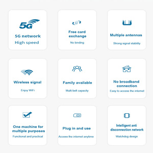 Enrutador de alta velocidad 5G CPE, Puerto Gigabit WiFi6, enrutador OEM 5g con ranura para tarjeta SIM, 32 usuarios admiten enrutador 5G, módem 5g - Product Image 6