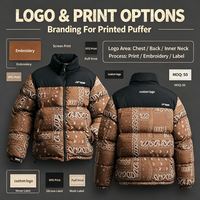 Veste d'hiver pour homme avec logo personnalisé imprimé en relief, imperméable, chaude, décontractée, matelassée, en coton, avec fermeture éclair, couleur unie